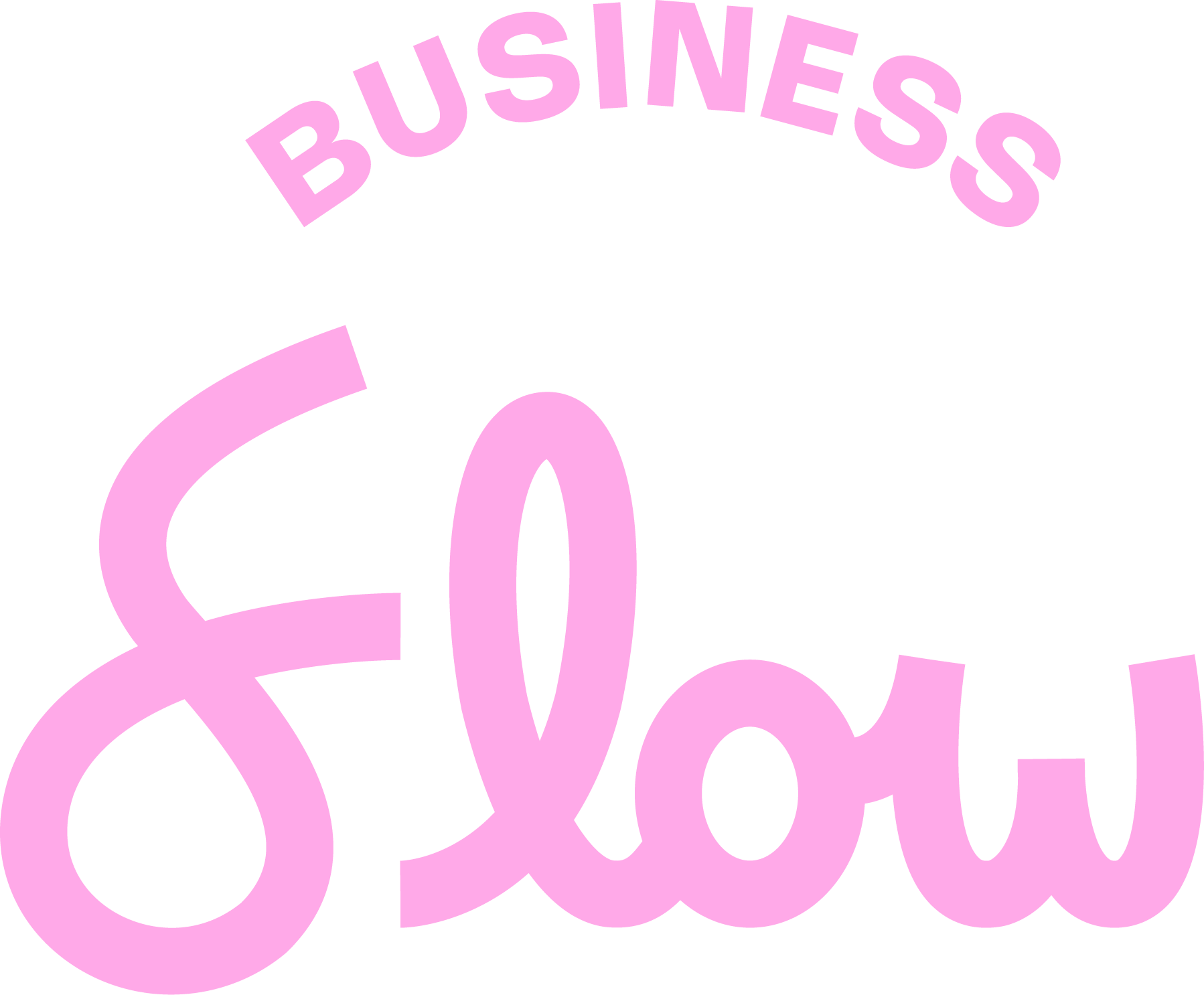 Business Flow